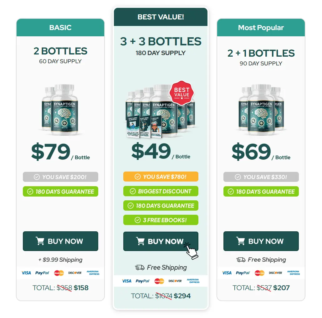 Synaptigen bottle pricing